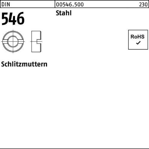 Reyher Schlitzmutter DIN 546 M 3 Stahl