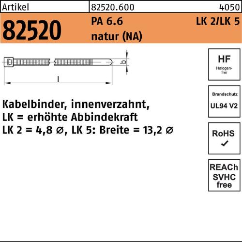 HellermannTyton Kabelbinder R 82520 4,8 x 120/ 28 Polyamid 6.6 natur LK2