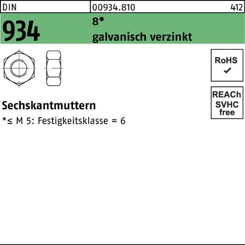 Reyher Sechskantmutter DIN 934 M 20 8 galvanisch verzinkt