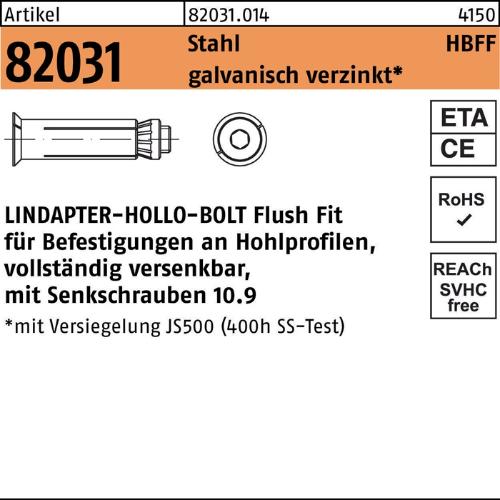 Lindapter Hohlraumdübel R 82031 HBFF 12-3 (100/74) 10.9 galvanisch verzinkt