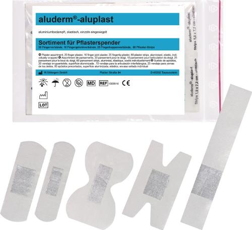 SÖHNGEN Wundpflaster aluderm®-aluplast wasserfest