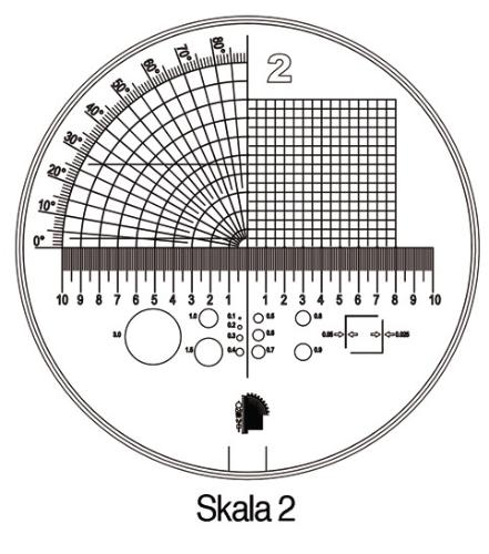 SCHWEIZER Messskala Tech-Line Skala-Ø 25/2,5 mm Duo-Skala 2