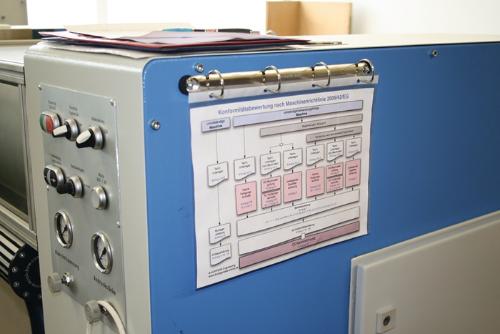 Eichner 4-Ringmechanik verzinkt passend für DIN A4 Hüllen