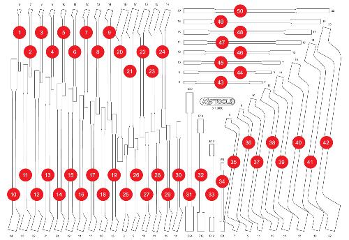 KS TOOLS Leere Schaumstoffeinlage zu 811.0050