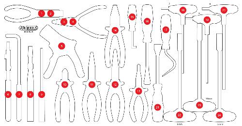 KS TOOLS Leere Schaumstoffeinlage zu 813.0024