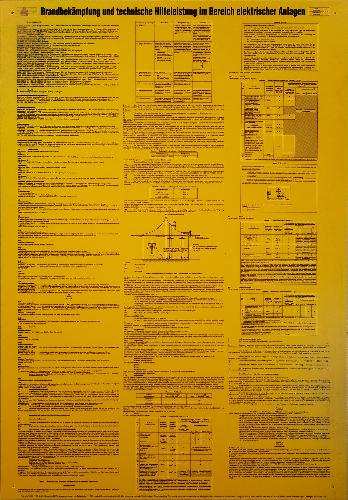 KS TOOLS Schild Brandbekämpfung