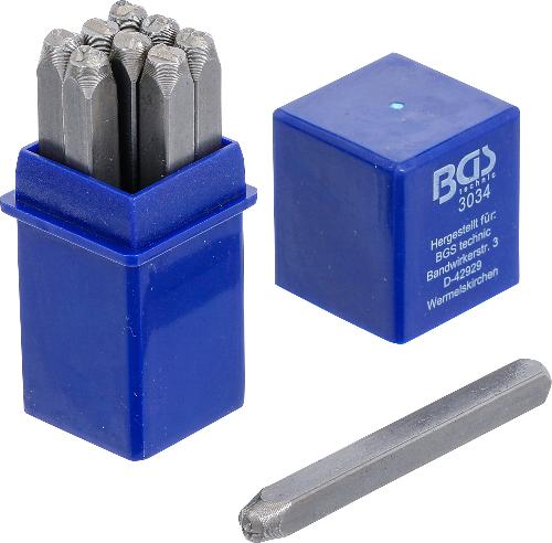 BGS Einschlagzahlen | 4 mm