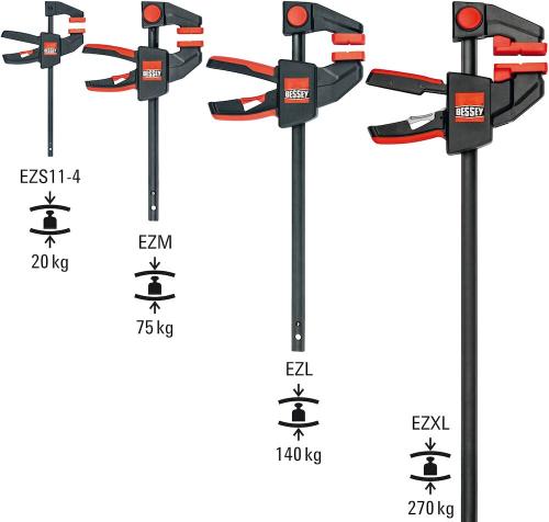 BESSEY Einhandzwinge EZ